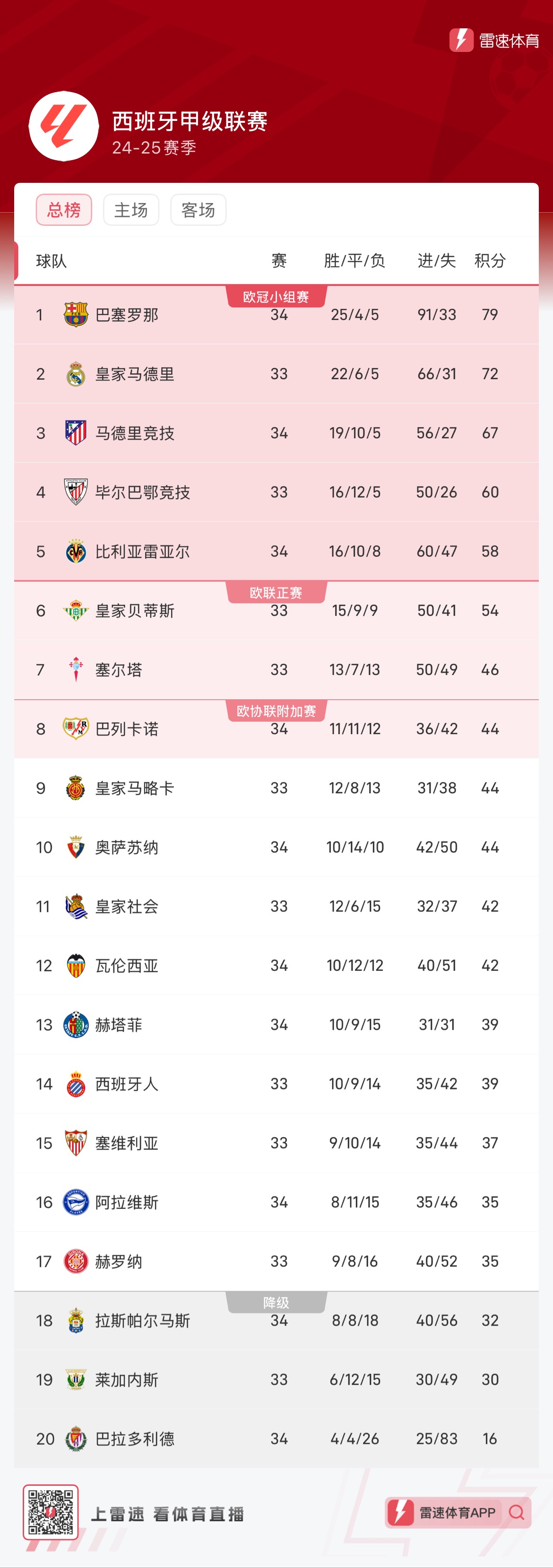 这种赛事
