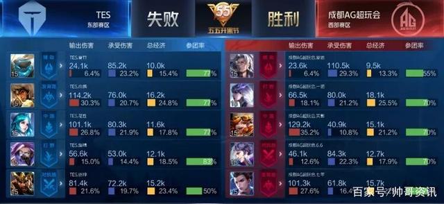 或者在转会