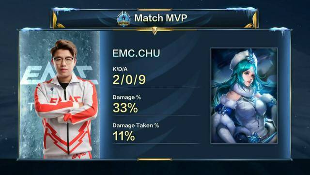 以微弱优势 以微弱优势