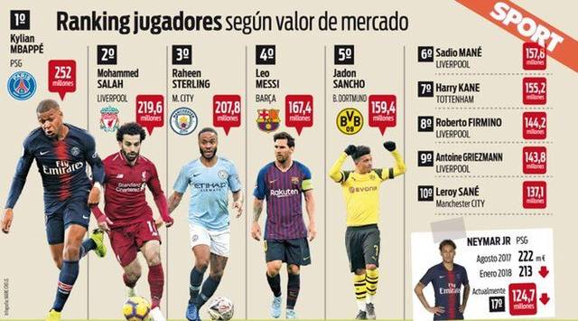 成长路径 成长路径