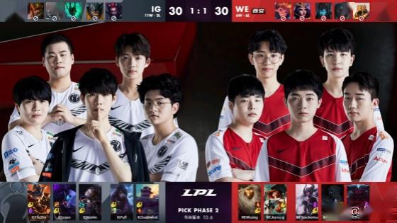 类似的明星 类似的明星