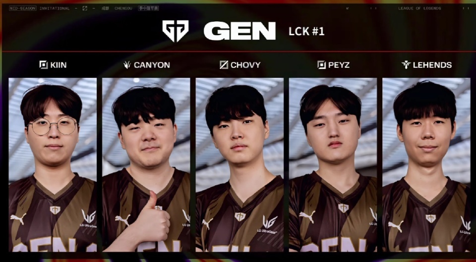 技术的继承 技术的继承