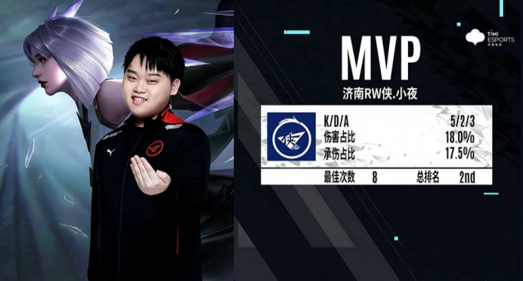 各国运动员 各国运动员