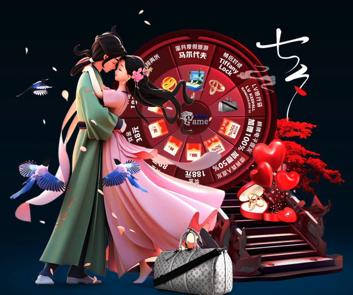 新品轉化成 新品轉化成